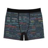 'Placement Ready' Men's Boxer Briefs