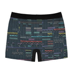 'Placement Ready' Men's Boxer Briefs